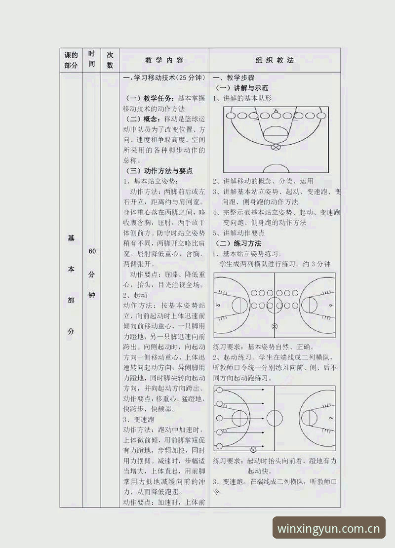 6个杏运体育篮球数据使用技巧，从看热闹到看门道